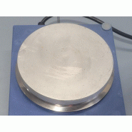 Agitateur magnétique avec plaque chauffante RCT Basic_2