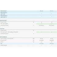 Appareil de climatisation professionnel Airwell avec sonde de protection