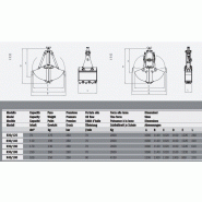 Bennes preneuses hydrauliques pour grues et mini-pelles R30 Rozzi - chargement et terrassement_2