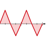 Poste à souder professionnel Schweisskraft 323 AC/DC IMPULSION - TIG Inverter avec mémoire 9 programmes et refroidissement optionnel_2
