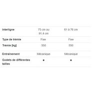 Cp22 Farmer - planteuse à godets 2 rangs portée - Dewulf BV - trémie 550 kg_2