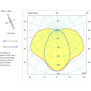 Luminaire ATEX 40W - 4400 Lumens - 120 cm - APEX - Montage mural ou plafonnier - IP66 IK08 _2
