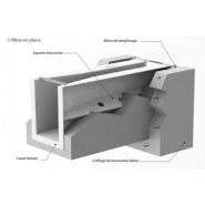 Aquaflow AQF6 - Canal venturi pour mesure de débit 6 m3/h avec approche - Aqualabo_2