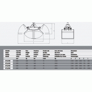 Bennes pour grues et mini-pelles - Rozzi r75/500 - Hydraulique, haute durabilité_2