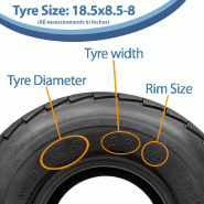 18.5x8.50-8 Pneu remorque 6 plis High Speed Road Legal 425kgs 215/60-8 (Lot de 3)_2