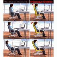 Fauteuil de bureau ergonomique SAIL - dossier résille, soutien lombaire réglable, mécanisme Glide-Tec_2