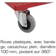 Chariot porte bac - p&p - bleu à roulettes - sku 139 462 220 24_2