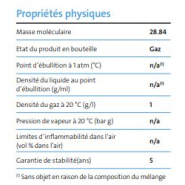 Air synthétique ultra haute pureté Experis - idéal pour applications analytiques et instrumentation d’analyse_2