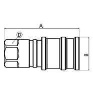 Série 287 ultraFLOW DN 5 - Coupleur CEJN en aluminium - Refroidissement haute performance_2