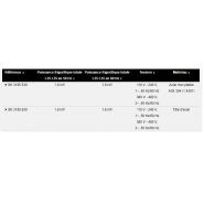 SK 3185.830 - Climatiseur professionnel Rittal - Puissance frigorifique de 1,6 kW - Technologie hybride et économies d'énergie_2