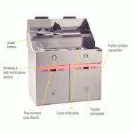 Friteuse à gaz SOFINOR - 3 cuves rondes Ø400 mm - Capacité 15-18L - Réf FGA3GP_2