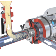Mélangeur poudre/liquide de laboratoire, idéal pour la fabrication à petite échelle et aux travaux de R&D - FMX5 - SILVERSON FRANCE_2