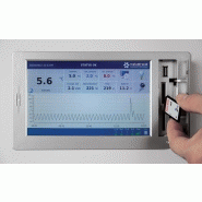 MFZ1500PPTS - Armoire frigorifique 1355L - contrôle électronique et finition antibactérienne_2