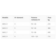 Sar.C 3/5/7/9 bineuses agricoles - fissore - poids 210-710 kg_2