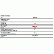 Motorisation pour portails Nice Toona Hi-Speed - Opérateur électromécanique robuste et silencieux pour usage intensif_2