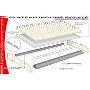 Goulotte pour produits - Meuble présentoir Seiller - En plastique et métal, stockage par gravitation_2