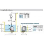 Pompe immergée pour puits - mpm 403 - 305422_2