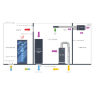 Déshumidificateur industriel à condensation Calorex DH 600 - haute capacité sur pied, autonome et automatique_2