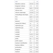 GRS - Sécheuse-repasseuse pour serviettes - Modèle 65 - Kaan SRL - Ø700 mm, longueur 65 cm_2
