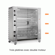 Rôtissoire multi-rotative à gaz - 12 broches - 72 poulets - 12MR | MCM - Une platine avec double moteur_2