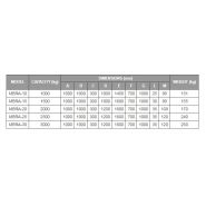 Lève-palette MBRA - Boscaro France - capacité 1000 à 3000 kg - dents 1200 mm_2