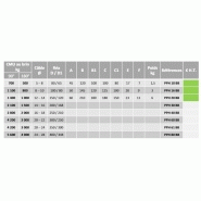 Poulie à corde à platine horizontales pph_2