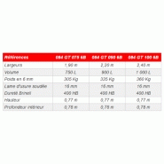 Godets de reprise 3 modèles gamme agricole lourde 084 gt 090 6b - agram_2