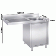 Plonge Inox 1 bac sur placard avec passage lave-vaisselle - P 700 - GGM - 1200 mm bac à droite_2
