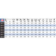 2430-K Grue auxiliaire HMF - Portée hydraulique de 8,3 à 21,7 m - Capacité de levage élevée et système EVS en option_2