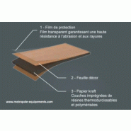 Corbeille-cendrier SQUARE stratifié compact_2