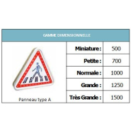 Panneaux renforcés à LED pour assurer un aménagement de mise en sécurité des zones routières dangereuses_2