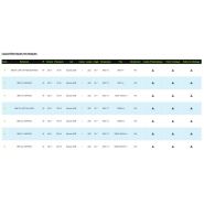 Planar - éclairage des grands espaces Lucera - puissance de 50 à 300W - UGR <19, IP54, garantie 3 ans_2