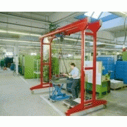 D-IVP Portique de levage - Demag Cranes & Components SAS - 250 à 3200 kg - Équipement mobile pour ateliers_2