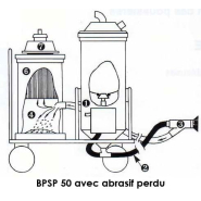 Sableuse pour travaux de décapage, gravure et gommage sans poussière ni rebond d'abrasif - OLYMPIA - aspiration cyclonique et buses de 3 à 4 mm_2
