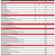 810K-MCS - Grue auxiliaire HMF - Portée hydraulique de 5,3 à 11 m avec articulation 15° et système EVS_2