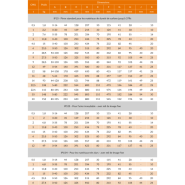Pince à tôle verticale IP10 Crosby - levage sécurisé, pivotement à 180° - REF : 46022_2