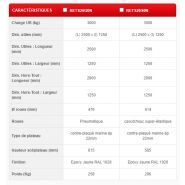 Remorque industrielle tractable Manuest Concept - Charge utile 3000 kg - 2500 x 1250 mm - Rets26g0n/rets26s0n_2