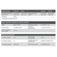 GE S-7000 BBM Groupe électrogène - MOSA - 50 Hz - Silencieux - 5.5 kVA (5 kW) monophasé avec moteur Briggs & Stratton_2