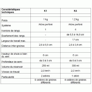 Semoir manuel galvanisé - 1 rang_2