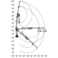 R 130 ms1 grue auxiliaire - bob spa - capacité de levage 130 knm_2