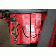 Nacelle verticale BRAVIISOL lui mini hd occasion_2