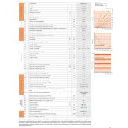 Te500rr - tracteur logistique Simai - électrique 4 roues - capacité de traction 50000 kg - batterie 80V_2
