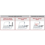 Cuve engrais liquide double paroi – 70 m3 - 330132_2