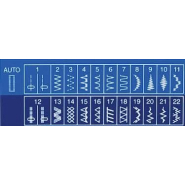 Machine à coudre mécanique Elna eXplore 340_2