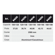 Équilibreur enrouleur 9422g-9426g - câble inox, capacité 100 à 180 kg, course 2500 mm_2