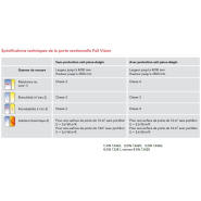 Porte sectionnelle Full Vision sur mesure - Matériau de haute qualité et durable - Luminosité maximale et économie d'énergie_2