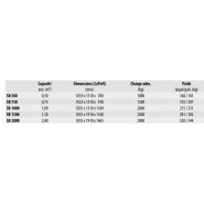 Type sb - bennes à fond ouvrant - bauer gmbh - charge 1000 - 2000 kg_2