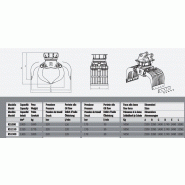 Pinces de tri et de démolition hydrauliques Rozzi RS1150 - Pour pelles de 13t à 35t avec rotator robuste_2