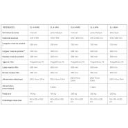 SL6 APM - Soudeuse compacte DEM - Cadre de soudure 670 x 840 mm avec abaissement pneumatique_2