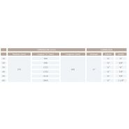 Évaporateur toit en pente - sereva - température moyenne -5°c_2
